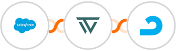 Salesforce + WaTrend + AdRoll Integration