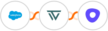 Salesforce + WaTrend + Outreach Integration