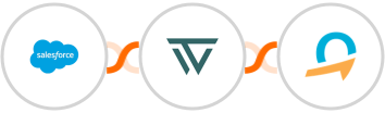 Salesforce + WaTrend + Quentn Integration