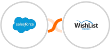 Salesforce + WishList Member Integration