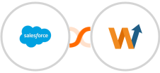 Salesforce + WoopSocial Integration