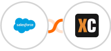 Salesforce + X-Cart (5.5.1) Integration