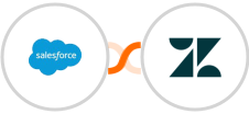 Salesforce + Zendesk Integration