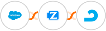 Salesforce + Ziper + AdRoll Integration