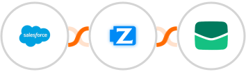 Salesforce + Ziper + Email It Integration
