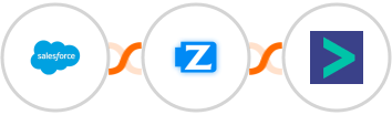 Salesforce + Ziper + Hyperise Integration