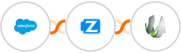 Salesforce + Ziper + SharpSpring Integration