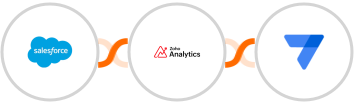 Salesforce + Zoho Analytics + AppSheet Integration