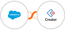 Salesforce + Zoho Creator Integration