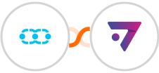 Salesmate + ExpertSender EMP Integration