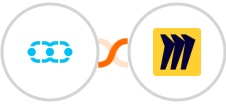 Salesmate + Miro Integration
