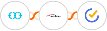 Salesmate + Zoho Analytics + TickTick Integration