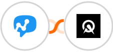 Salesmsg + Acuity Scheduling Integration