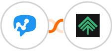 Salesmsg + Bumpups Integration