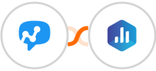 Salesmsg + Databox Integration