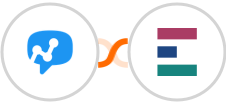 Salesmsg + Elorus Integration
