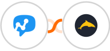 Salesmsg + Ezekia Integration