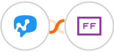 Salesmsg + FlowFast Integration