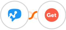 Salesmsg + GetSales.io Integration