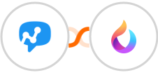 Salesmsg + HelpSpace Integration