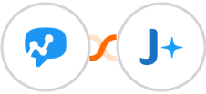 Salesmsg + JobAdder Integration