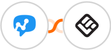 Salesmsg + LearnWorlds Integration