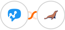 Salesmsg + MariaDB Integration