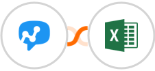 Salesmsg + Microsoft Excel Integration