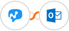 Salesmsg + Microsoft Outlook Integration