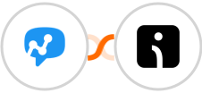 Salesmsg + Omnisend-legacy Integration