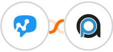 Salesmsg + PrintAutopilot Integration