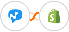 Salesmsg + Shopify Integration
