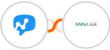 Salesmsg + SMSLink  Integration