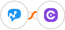 Salesmsg + SureContact Integration