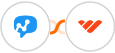 Salesmsg + Whop Integration