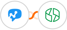 Salesmsg + Zoho Billing Integration