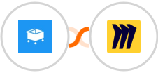 SamCart + Miro Integration