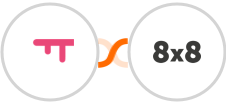 SatisMeter + 8x8 Integration