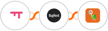 SatisMeter + BugHerd + SMS Gateway Hub Integration