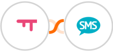 SatisMeter + Burst SMS Integration