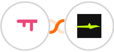 SatisMeter + Calendar Jet Integration