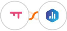 SatisMeter + Databox Integration