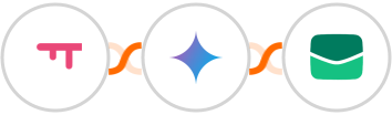 SatisMeter + Gemini AI + Email It Integration