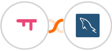 SatisMeter + MySQL Integration