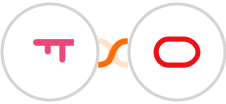 SatisMeter + Oracle Eloqua Integration