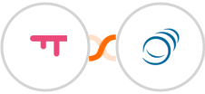 SatisMeter + PipelineCRM Integration