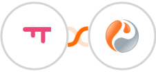 SatisMeter + Prefinery Integration