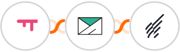 SatisMeter + SMTP + Benchmark Email Integration