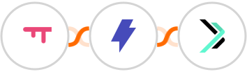 SatisMeter + Straico + Sempico Solutions SMS Integration