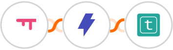 SatisMeter + Straico + Typless Integration